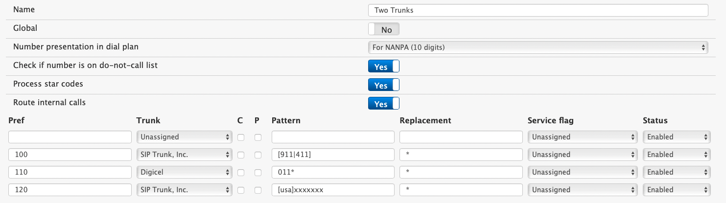 Dialplan Two Trunks