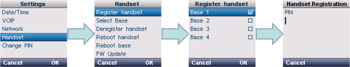 httpsdocvodiacomsitesdefaultfilesinline-imagesm9handsetregistration11.png